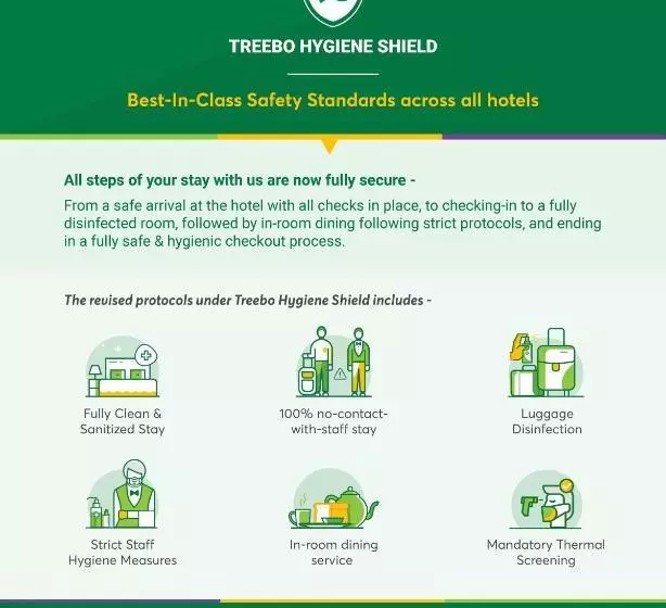 Fotos del hotel Treebo Trip Royale Brigade:  5